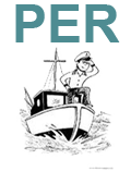 practicasdeper.com Patron de Emabarcaciones de recreo